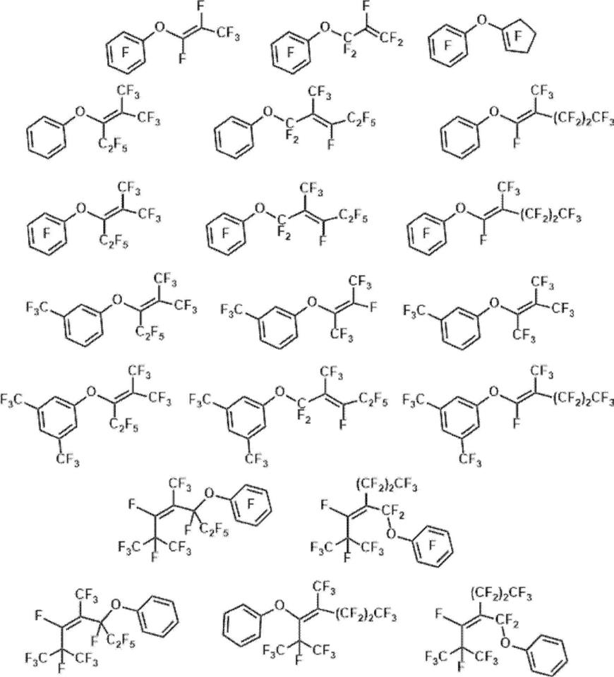 氟化芳烃及其使用方法与流程