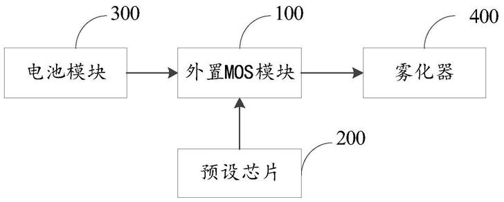 雾化器的控制电路及雾化器的控制装置的制作方法