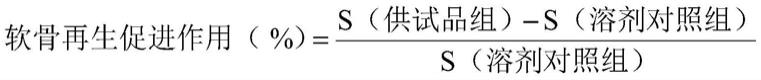 一种多肽及其在制备软骨修复和/或骨关节炎药物中的应用的制作方法