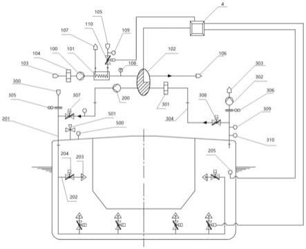 一种舱室防锈去湿系统的制作方法