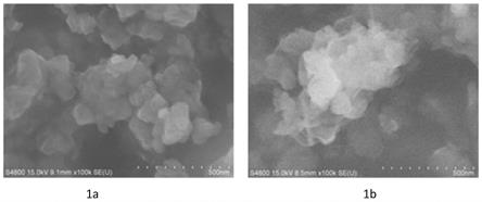 稀土掺杂氢氧化物纳米片溶胶、稀土掺杂氢氧化物纳米片发光膜和可穿戴OLED的制作方法