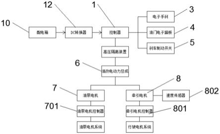 一种发动机油电转换装置的制作方法