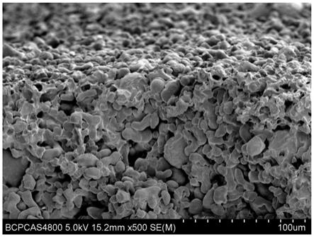 一种含铝分子钙钛矿含能材料推进剂的制作方法