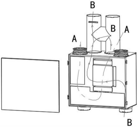 一种具备多种送风模式的新风系统的制作方法