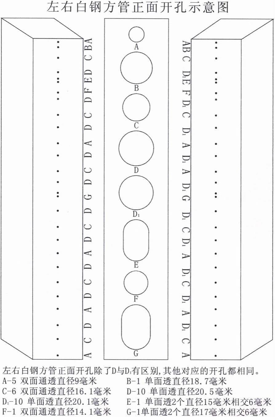 适用于室内的防盗钢棒护栏的制作方法