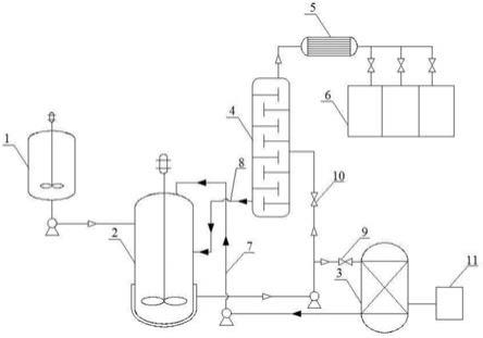 一种双相逆流连续循环催化生物质定向液化装置的制作方法
