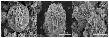 一种银-铜-氧化钨的光致变色复合纳米材料及制备方法与流程