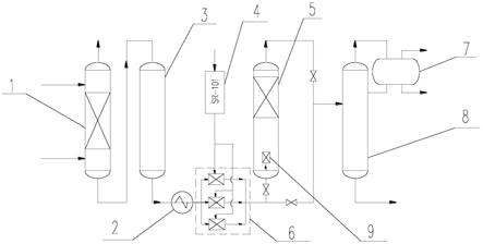 一种重整生成油微界面加氢装置的制作方法