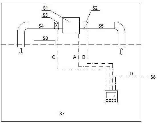 一种基于室内空气质量的环境控制系统的制作方法