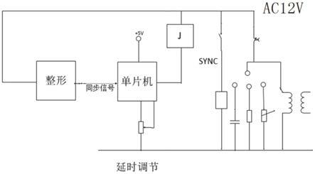 一种电力系统内部过电压模拟展示系统及工作方法与流程