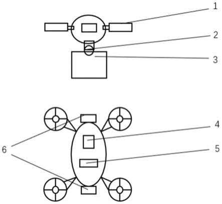 一种室外飞行器激光消毒无人机的制作方法