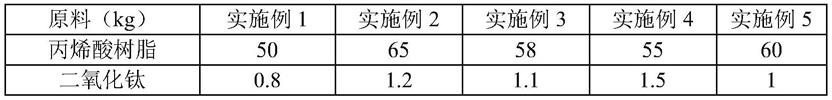 一种耐腐蚀印刷合金板及其生产工艺的制作方法