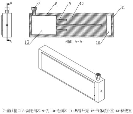 一种环路热管及其热控系统的制作方法