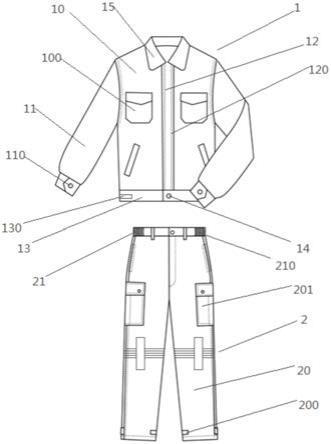 一种具有阻燃功能的防静电工作服的制作方法