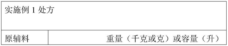 一种白蛋白肽饮品和制备方法以及在提升血浆白蛋白指标上的应用与流程