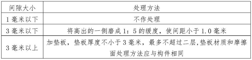 大跨度悬吊式型钢混凝土多层组合连廊一体化施工方法与流程