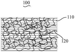 雾化基质、气溶胶生成品、电子雾化器和雾化系统的制作方法