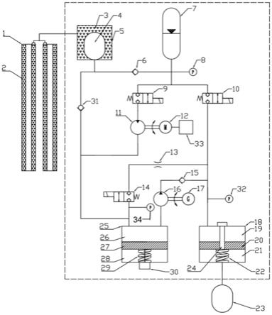 一种温差能驱动的新型结构海洋剖面探测浮标及其工作方法与流程