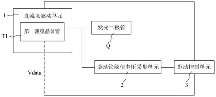 发光二极管驱动电路及方法、显示面板及其驱动方法与流程