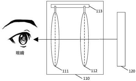 一种VR头显设备、镜片度数确定方法及相关组件与流程