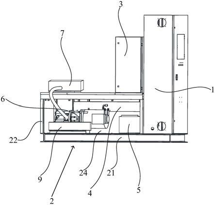 一体式电箱结构及包含其的压铸机的制作方法