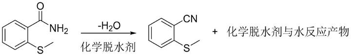 一种邻甲硫基苯甲腈的合成方法与流程