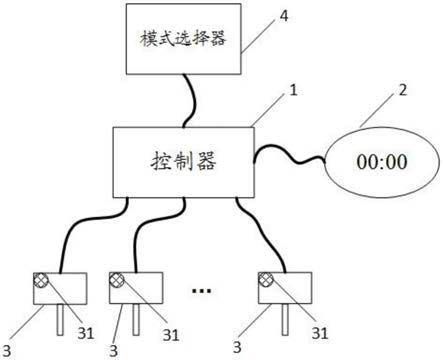 一种拳击训练系统的制作方法