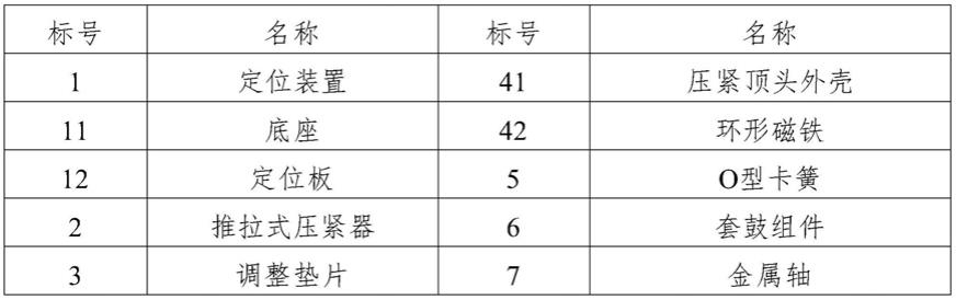 一种O型卡簧装配设备的制作方法