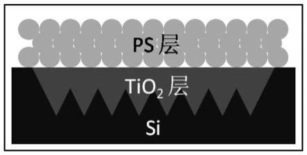 一种可见光和红外双波段防伪标签及其制备方法与流程