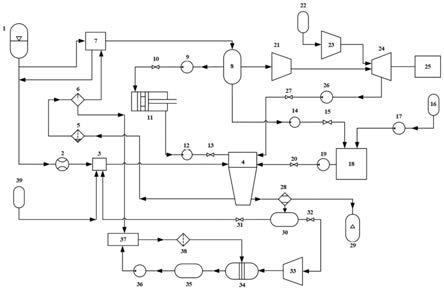 一种利用废热的船舶生物质气化以及制冷与发电系统的制作方法