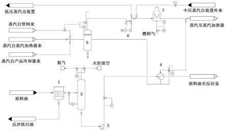 中间相沥青专用生产装置的制作方法