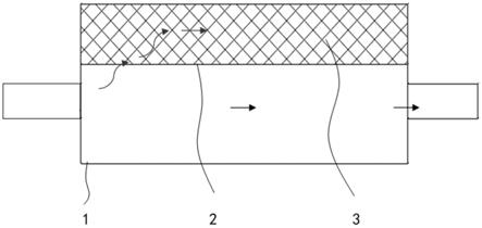 一种燃料电池车用排气消声器的制作方法