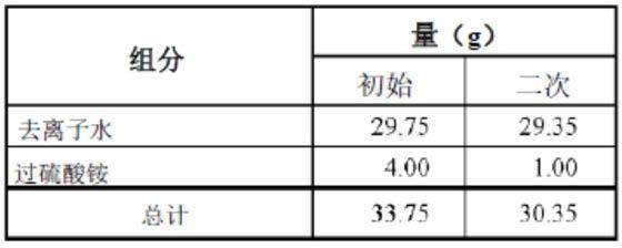 具有耐醇性的可移除地板护理组合物的制作方法