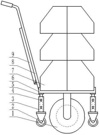 一种铁路建设用多功能推车的制作方法