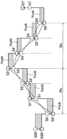 数字声音处理装置、数字声音处理方法及数字声音处理程序与流程