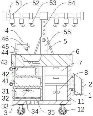 一种护理实验教学用输液架的制作方法