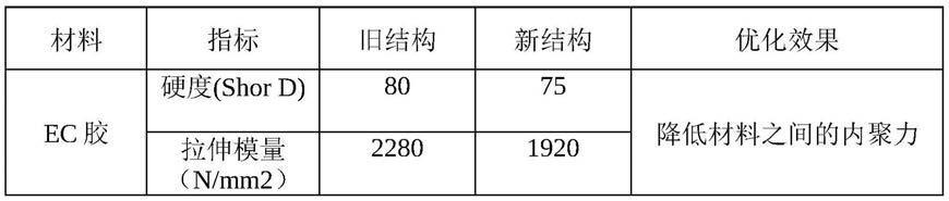 一种柔性电子纸及其制备与应用的制作方法