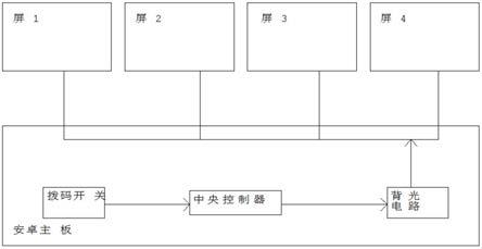 一种低成本多屏幕的背光驱动电路的制作方法