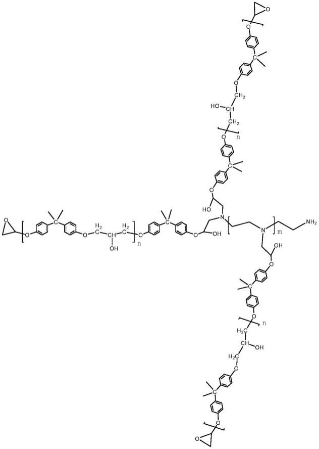改性环氧树脂及其制备方法、环氧树脂乳液、防腐涂料与流程