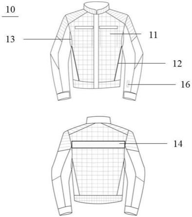 一种气囊式控温型防跌落服的制作方法