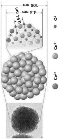 具有表面凸块的球状无机颗粒以及其制备方法与流程