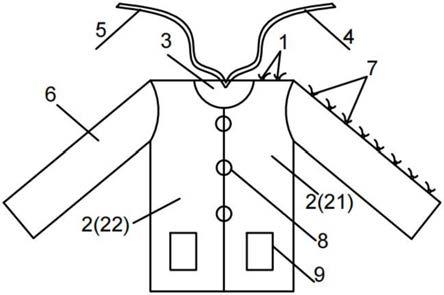 一种病人服的制作方法