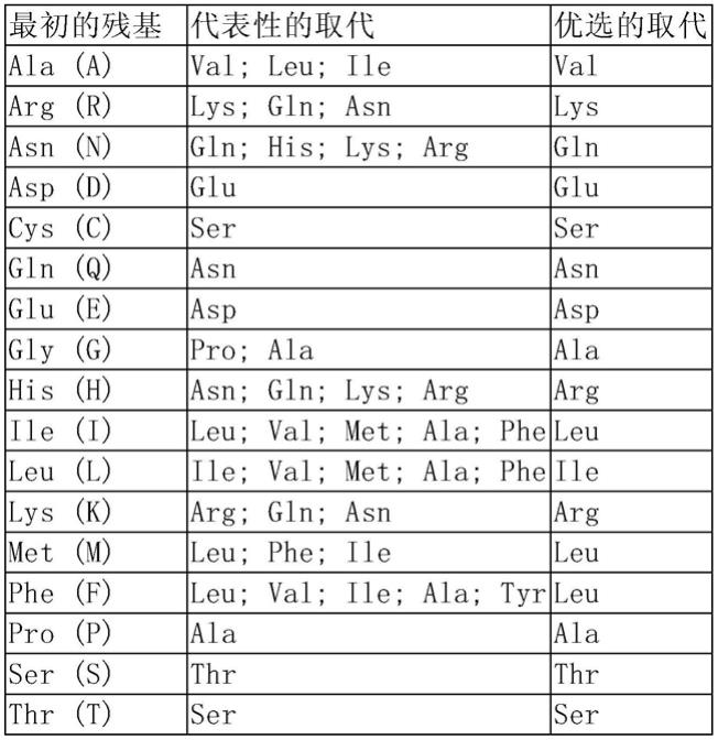 一种增强植物对细菌的抗性的方法与流程