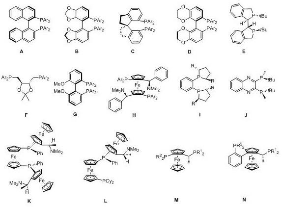 一种手性二氢色酮-2-羧酸类化合物及其衍生物的制备方法和应用与流程