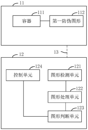 气溶胶产生装置及气溶胶产生方法与流程