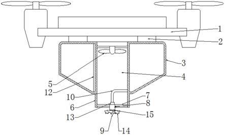 一种具备喷洒功能的无人机的制作方法