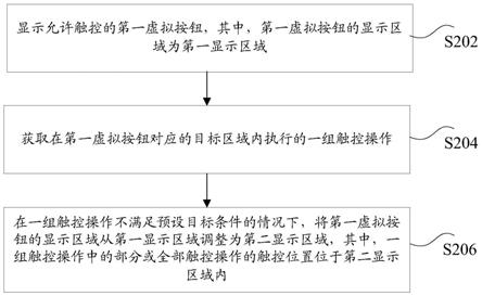 虚拟按钮的调整方法和装置、存储介质及电子设备与流程