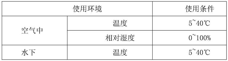 全天候路用环氧树脂及制备和使用方法与流程