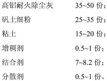 一种耐火火泥及其制备方法与用途与流程