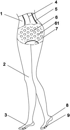 一种穿着舒适的丝袜的制作方法